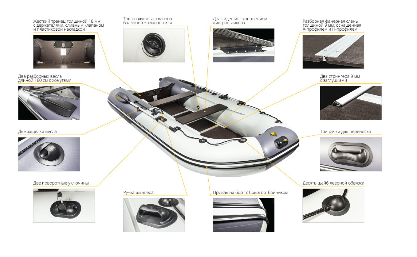 Лодка Ривьера Компакт 2900 СК в Владивостоке