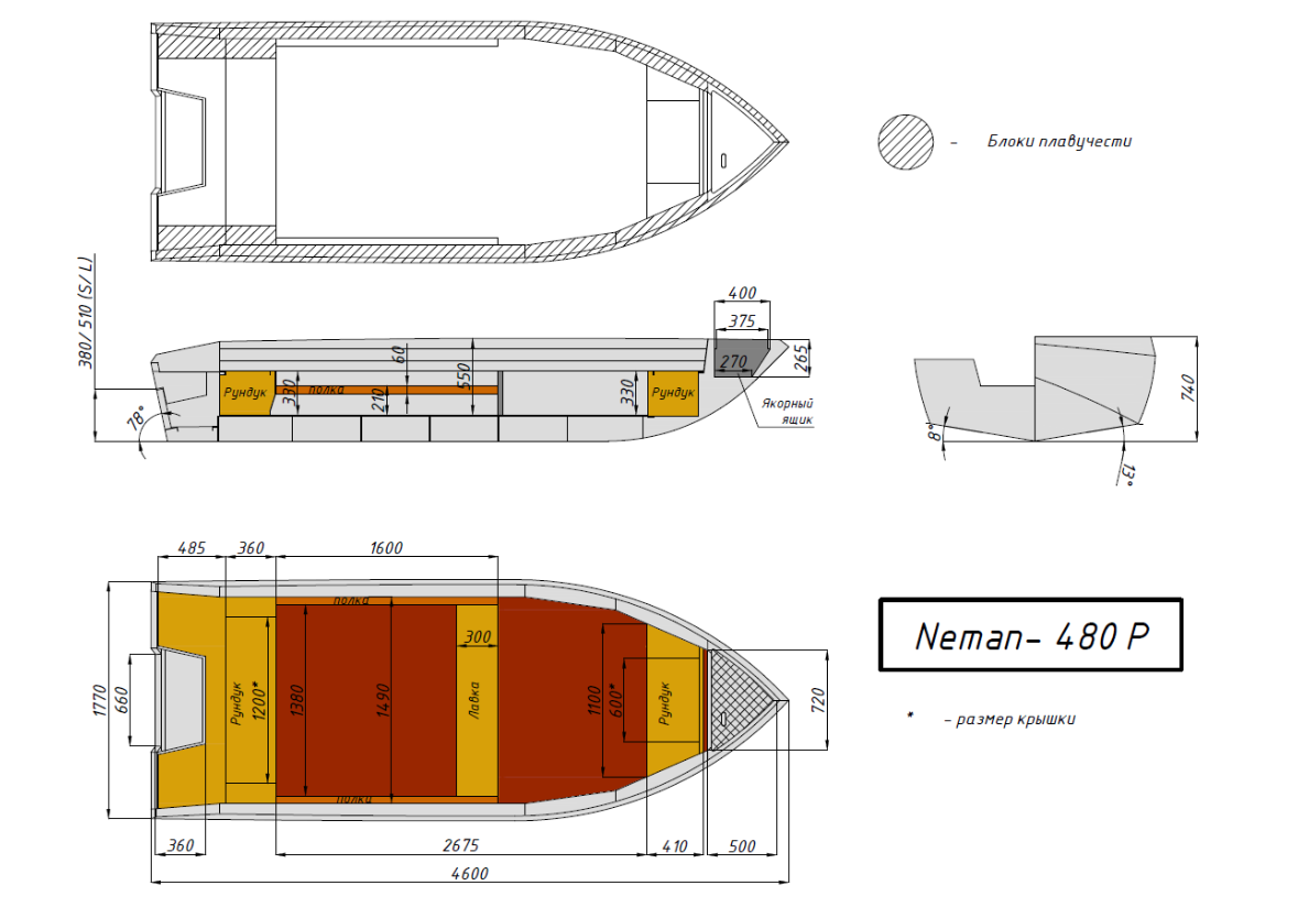 Алюминиевая лодка  Неман-480 Р в Владивостоке