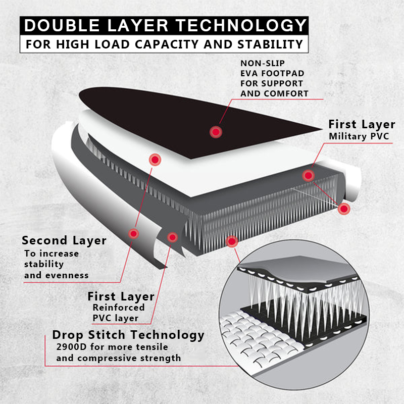 SUP (САП) ДОСКА MISHIMO CARBON DARKSIDE 10.6’ (325СМ) в Владивостоке