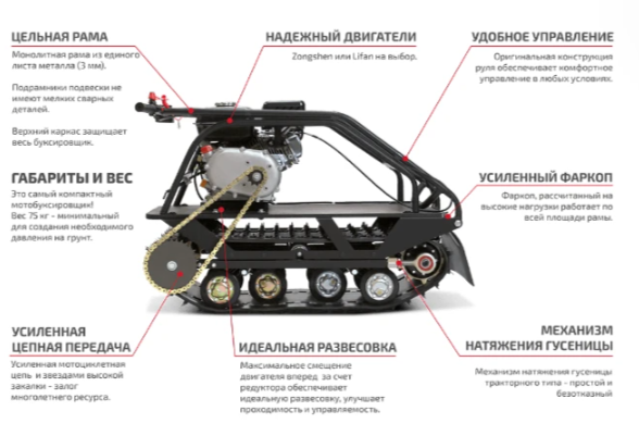 Мотобуксировщик НОРКА 380 MINI 8 л.с. в Владивостоке