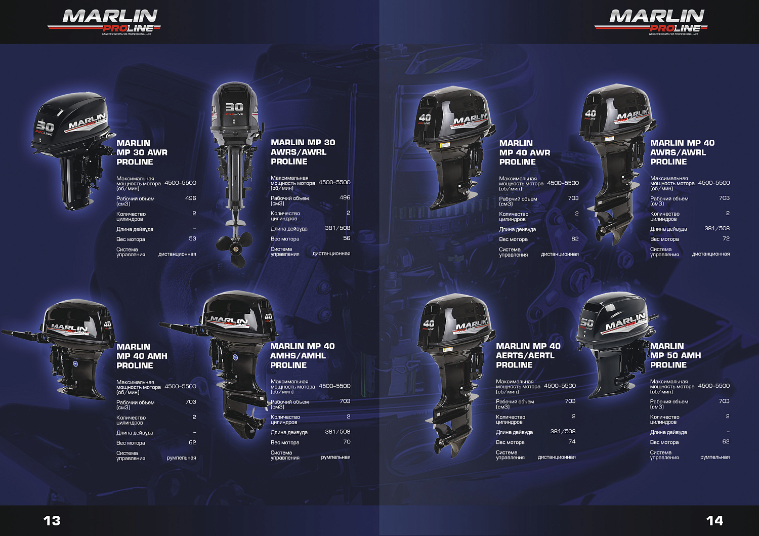 Лодочный мотор MARLIN PROLINE MP 40 AMHL в Владивостоке